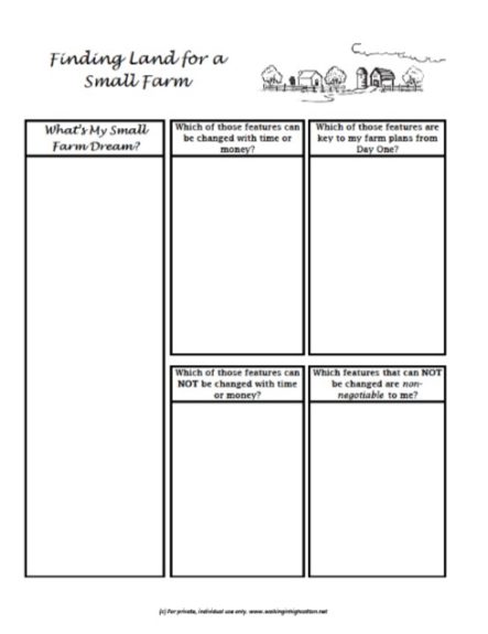 10 Thoughts on Buildings and Shelters...the Dollars and Cents of